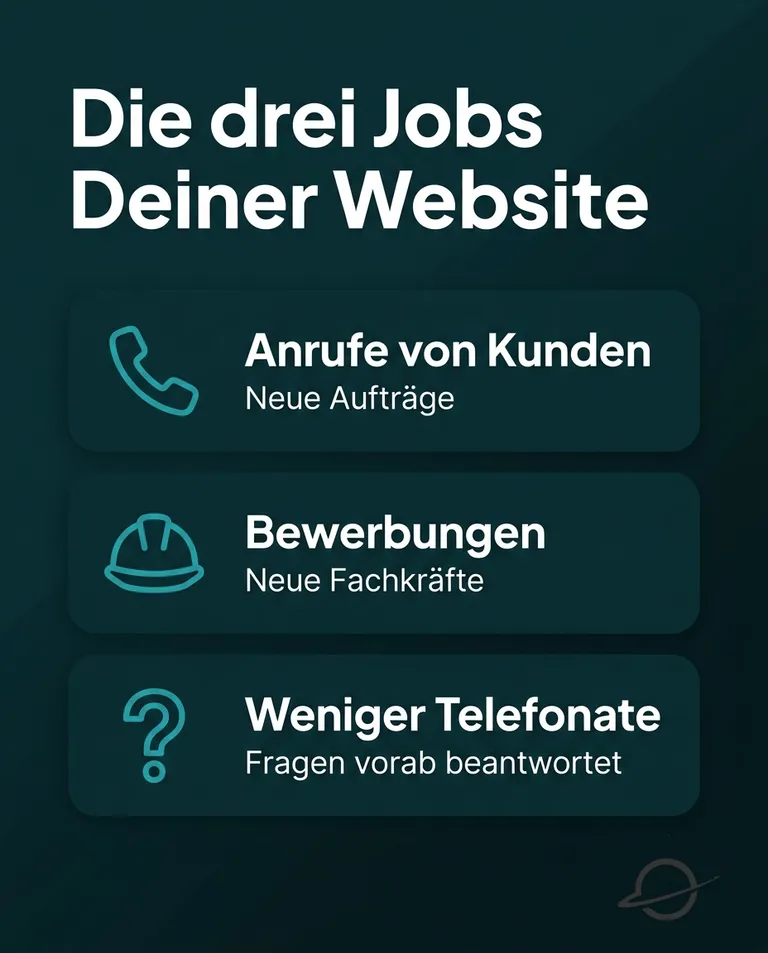 Die drei Jobs einer Handwerker-Website: Anrufe von Kunden, Bewerbungen von Fachkräften und weniger Telefonate durch vorab beantwortete Fragen