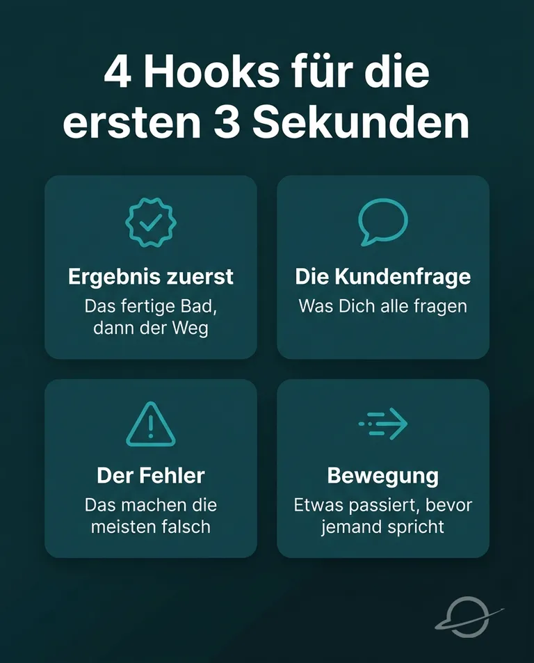 Vier Hooks für Social-Media-Videos: Ergebnis zuerst, Frage aus dem Kundengespräch, der häufigste Fehler und Bewegung im Bild